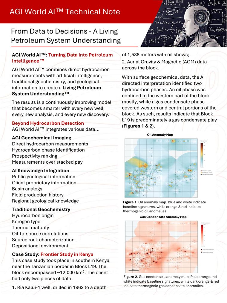 Nota técnica de AGI World AI: mapas de anomalías de petróleo y de gas condensado, Bloque L19, Kenia